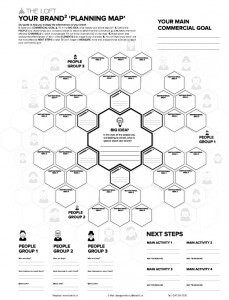 YOUR BRAND SQUARED BRAND PLANNING MAP