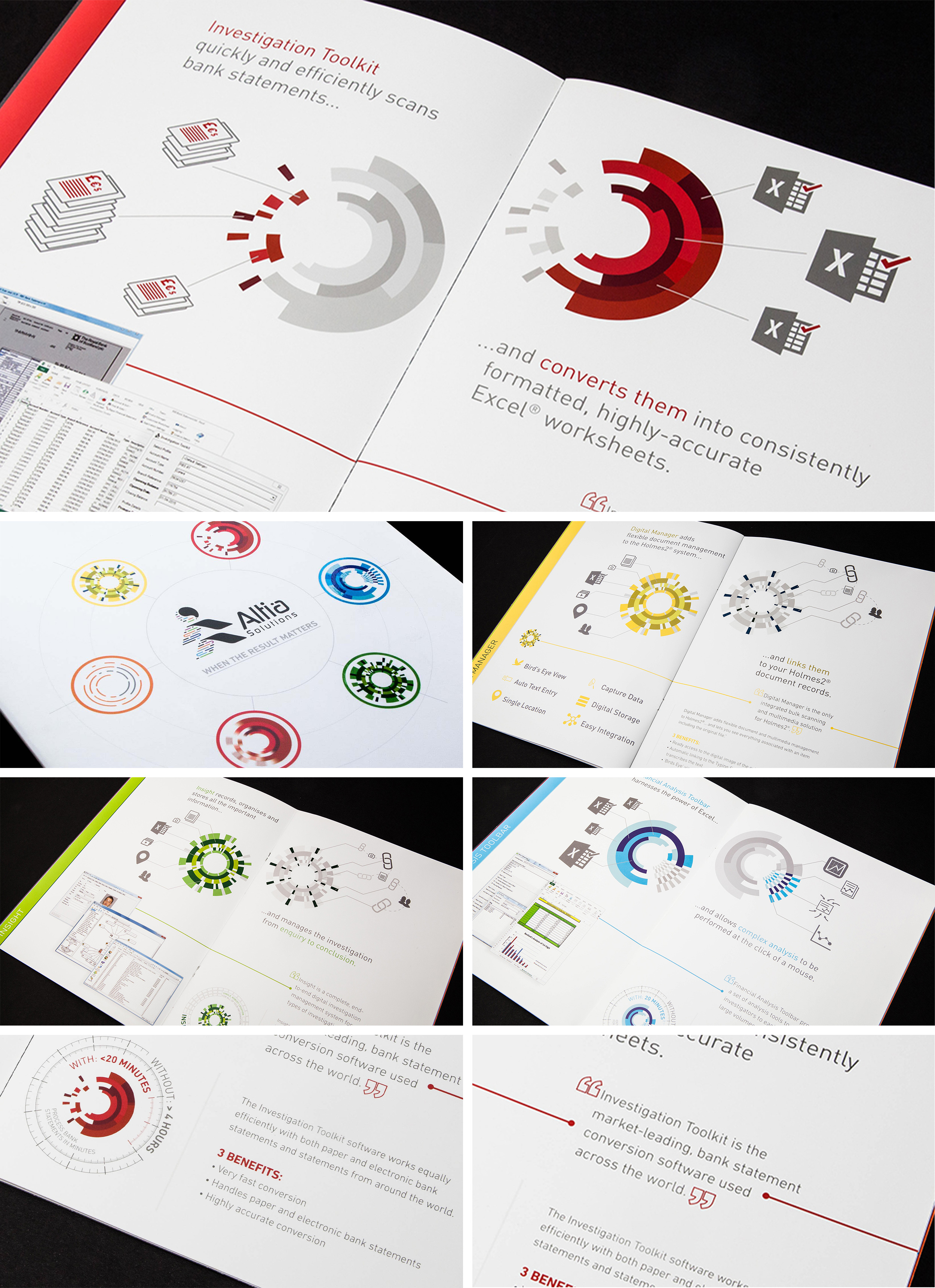 A software marketing and branding case-study with a difference showcasing the loft's creative collaboration with Altia-ABM over 8 years. Brochure Design.