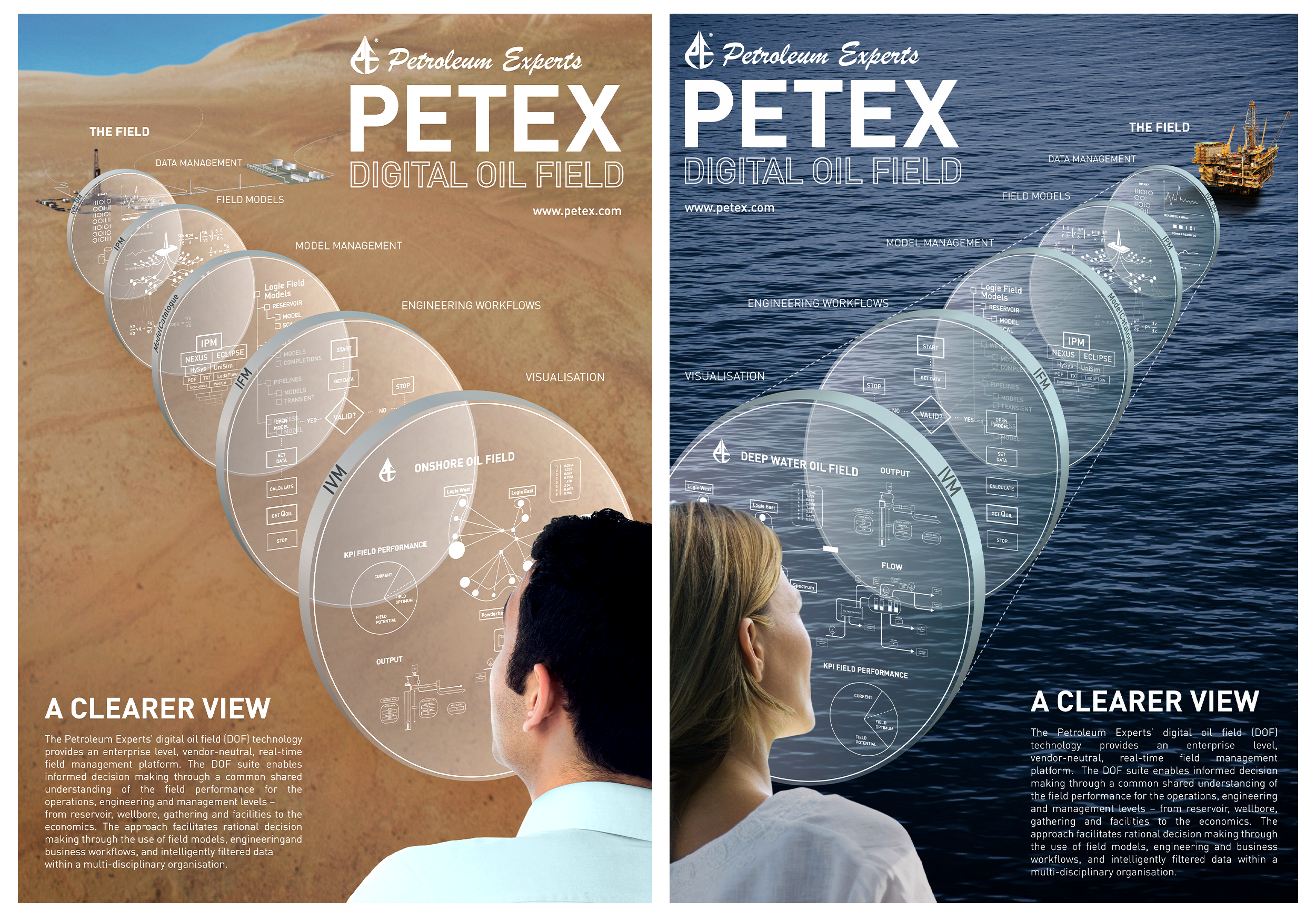 Petex-Software-Advert-Desert-and-Off-Shore-Versions