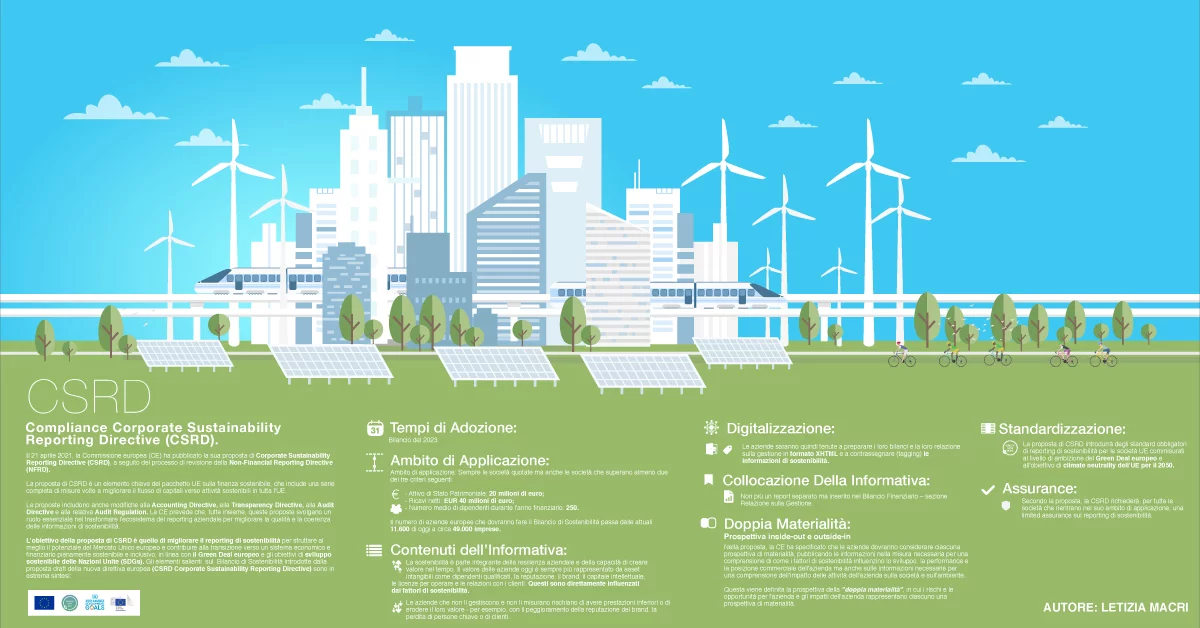 New Design & Branding Projects P1